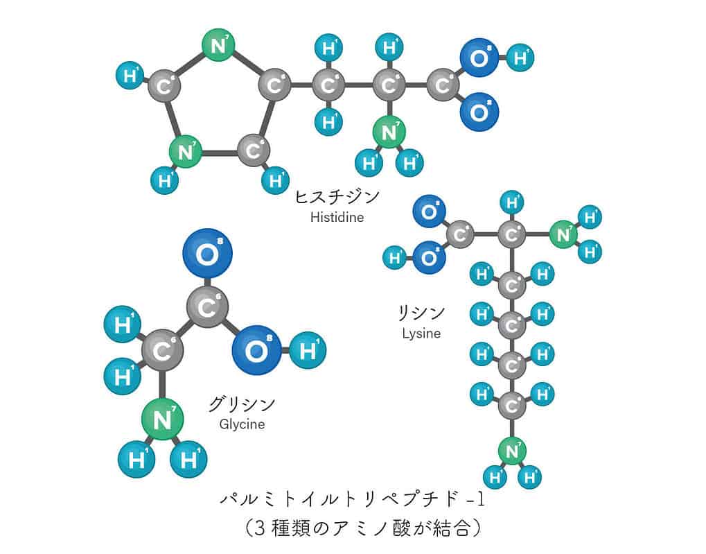 ボリュームリップセラム Airporule エアポルール公式オンラインストア