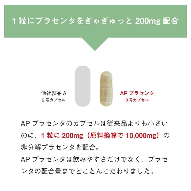 APプラセンタのプラセンタ配合量